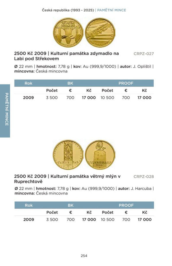 KATALOG MINCÍ A MEDAILÍ ČSR, ČR A SR 1918-2026